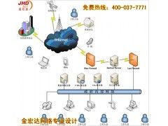 筑就數字政務基石——十七年政府網絡工程建設與遠程互聯實戰經驗