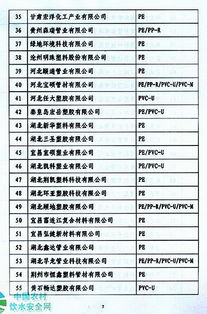 關于公示符合 2010年全國農村飲水安全工程材料設備產品信息年報 條件的生產廠家的函 中國節水灌溉網